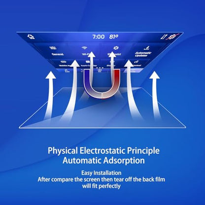 2pcs Tempered Glass Screen Protector for 2021-2025 2026 GMC Yukon Denali/Ch evy Tahoe/Suburban 12.6" Rear Seat Entertainment System, HD Clear Anti-Scratch Protective Accessories - size: Yukon Rear Seat