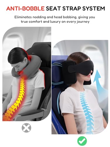 Travel Pillow for Airplane, Travel Pillow with Seat Strap and 3D Eye Mask to Firm Head, 360°Support Headrest No Bobblehead, Travel Essentials for Long Flight,Car Road Trip,Faded Blue - color: Faded Blue