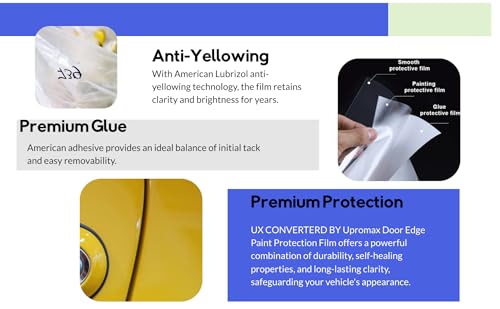 Ufilm Door Edge Protector PRE-Cut Guard Scratch Paint Protection Film with Strong American Glue Clear and Black Universal Car Truck (0.5 in x 25 ft) - size: 0.5 in x 25 ft