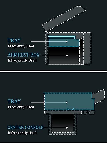 Sinvanho 2PCS Center Console Organizer Compatible with Chevy Silverado/GMC Sierra 2014-2018 1500/2500/3500HD Armrest Box Storage Tray, Truck Accessories, Full Console w/Bucket Seats Only