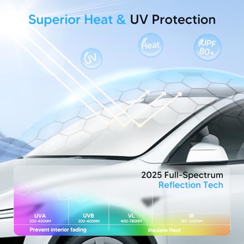 KUST Windshield Sun Shade for 2016 2017 2018 2019 2020 2021 2022 BMW X1 F48 Accessories Custom Fit Sunshade Foldable Window Sun Visor Protector Blocks UV Rays Keep Your Car Cooler - size: For | BMW X1 2016-2022