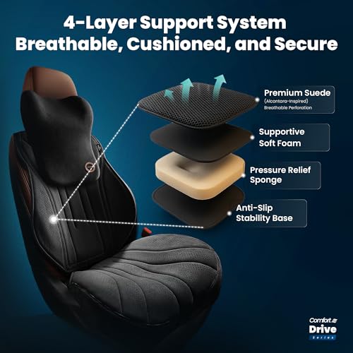 Car Seat Cushion with Back & Neck Support, Breathable Perforated Suede Seat Cushion for Drivers, Non-Slip Ergonomic Design for Long Drives, Daily Commute & Travel