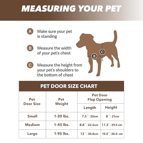 Pet Flap Door 2 Ways Locking Dog Wall Entry Pet Door with Transparent Flap for Dogs (Medium) - size: Medium