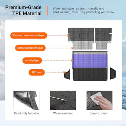 powoq Cargo Mat Compatible with 2018-2024 Chevrolet Equinox GMC Terrain Trunk Liner TPE Cargo Liner Replacement for 2018-2024 Chevy Equinox GMC Terrain Accessories (Trunk Mat+Backrest Mats)
