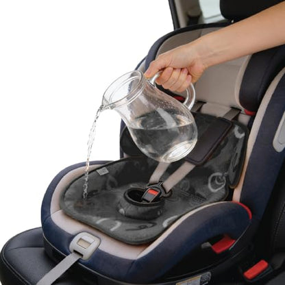 Piddle Pad 2-Pack, Potty Training Car Seat Protector, Toddler Car Seat Cover & Stroller Protector, Machine Washable Waterproof Car Seat, Anti-Slip, Universal Fit (Black) - color: Black