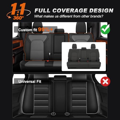Custom Fit Seat Covers for Ram 1500: 2019 2020 2021 2022 2023 2024 2025 2026 Faux Leather Car Seat Covers Truck Full Set Black+Gray