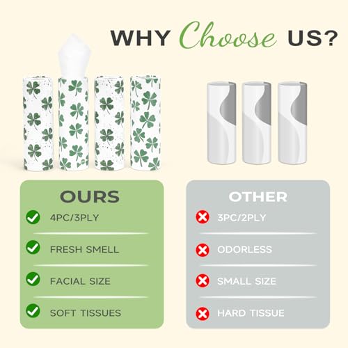 Car Tissue Holder (4 PK) - 50 3-Ply Tissues Cylinder, Fits Car Cup Holders, Portable Travel Tubes Box Container, Clover Design, Round Tissue Container for Car Accessories - style: Clover