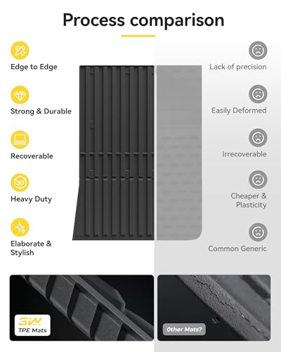 3W Truck Bed Mat for Tesla Cybertruck 2023 2024 2025, All Weather Protection Waterproof Car Bed Liner, Custom Fit TPE Pickup Rear Trunk Cargo Mat Tesla Accessories Mats, Black - size: 7. Tesla Cybertruck|23-25|Truck Bed Mat