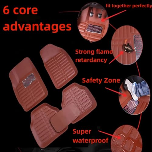Car Floor mat Compatible with BESTUNE All Models T77 E01 T33 T55 T99 B70S NAT car Carpet Floor mat Accessories (Black)
