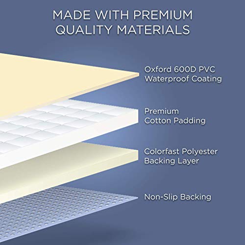Jumbl Cargo Liner for SUV's and Cars, Waterproof Material, Non Slip Backing, with Side Walls Protectors, Extra Bumper Flap Protector, Large Size - Universal Fit