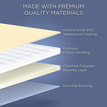 Jumbl Cargo Liner for SUV's and Cars, Waterproof Material, Non Slip Backing, with Side Walls Protectors, Extra Bumper Flap Protector, Large Size - Universal Fit