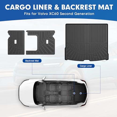 Mixsuper Cargo Liner for Volvo XC60 2018-2024 2025, All Weather Trunk Mat Backrest Mat TPE Back Seat Cover Protector for XC60 Accessories - size: 18-25 |XC60| Cargo & Backrest Mat