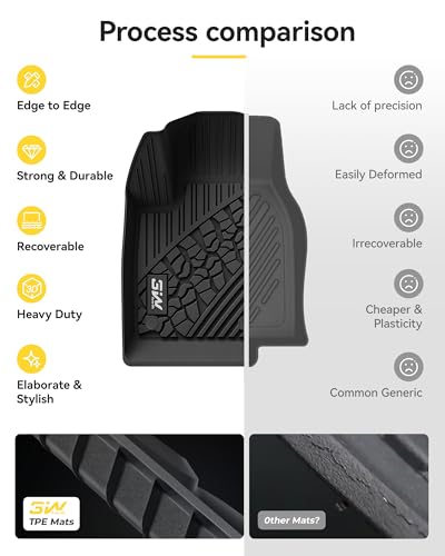 3W Floor Mats Fit for Jeep Renegade 2015-2023 TPE All Weather Custom Fit Floor Liner for Jeep Renegade 1st and 2nd Row Full Set Car Liners Black - size: Jeep Renegade 2015-2023 Floor Mats