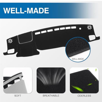 KUST Black Dash Cover for Toyota Highlander 2020-2025 2026 (L, LE, XLE, XSE, Limited, Platinum) (with HUD) Non-Slip Center Console Dashboard Cover No Glare (Not Fit for Toyota Grand Highlander) - size: 58.8''×12.8'' (Toyota Highlander 20-26)