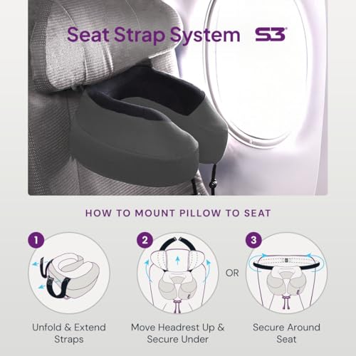 Cabeau Evolution S3 Travel Pillow – Straps to Airplane Seat – Ensures Your Head Won’t Fall Forward – Relax with Plush Memory Foam – Quick-Dry Fabric Keeps You Cool and Dry (Indigo)… - color: Indigo