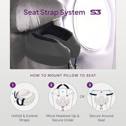 Cabeau Evolution S3 Travel Pillow – Straps to Airplane Seat – Ensures Your Head Won’t Fall Forward – Relax with Plush Memory Foam – Quick-Dry Fabric Keeps You Cool and Dry (Indigo)… - color: Indigo