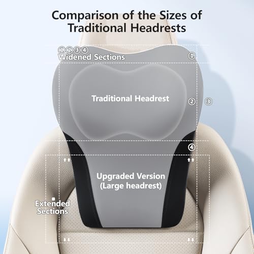 BABUR Car Headrest Pillow | Ergonomic Memory Foam Neck Shoulder Support Pillow with Adjustable Design & Enlarged Surface | Pain Relief for Driving Travel Sleeping | Gray1 Pack - color: Gray