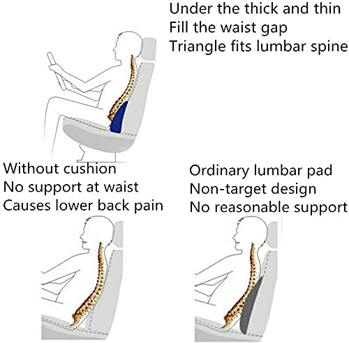 ZHONGLI Memory Foam Lumbar Support Pillow-Middle/Lower Back Support Cushion-Used for car Seats, Office Chairs, recliners, etc. (Beige)
