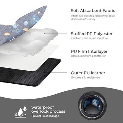 2 Pack Waterproof Piddle Pads Carseat Potty Training Car Seat Protector Waterproof Car Seat Liner Cover to Prevent Pee - color: Light-1 Pack+Dark-1 Pack