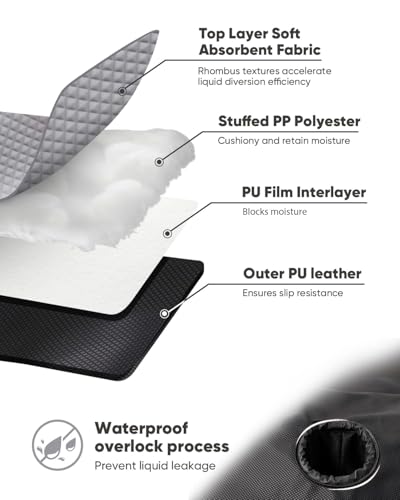 2 Pack Waterproof Baby Piddle Pads Carseat Potty Training Car Seat Protector, Waterproof Infant Car Seat Liner Cover to Prevent Pee, Leakproof and Washable (Gray Star) - color: Gray Star