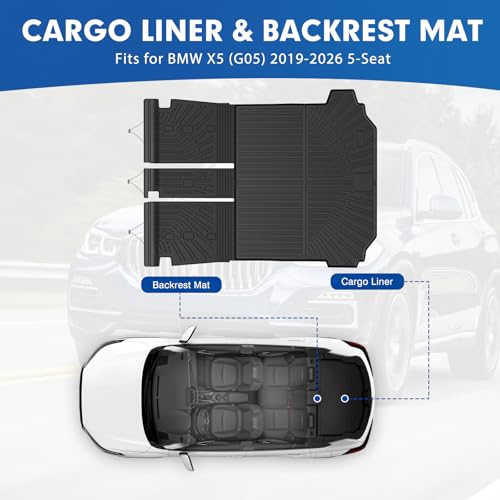 Mixsuper Cargo Liner for B M W X5 (G05) 2026 2025-2019, All Weather Trunk Mat Backrest Mat TPE Back Seat Cover Protector for X5 Accessories - size: 19-26 |X5 (G05)| Cargo & Backrest Mat