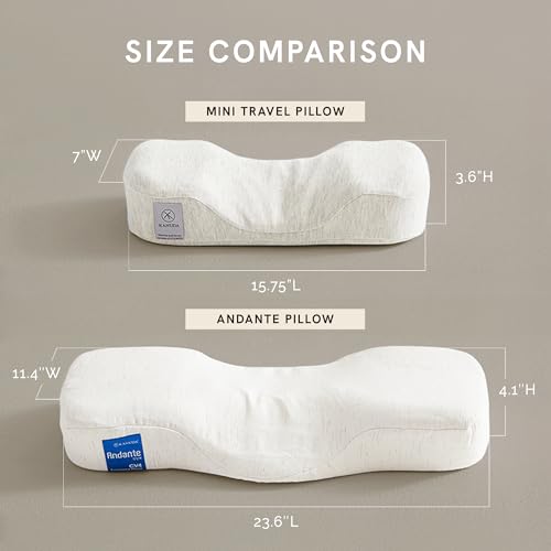 Kanuda Travel Pillow (Scandi Blue) – Orthopedic Cervical Neck Pillow for Travel, Firm Ergonomic Memory Foam Support with CV4 & OCBR Therapy, Washable Cover & Storage Bag