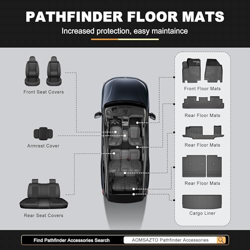 AOMSAZTO All-Weather TPE Floor Mats Compatible with 2022-2025 2026 Nissan Pathfinder (7&8 Seats) – Custom Fit Cargo Liner with Backrest Mat, Full Set for Interior Protection - style: 19)22-25 Pathfinder Floor & Cargo & Backrest Mats