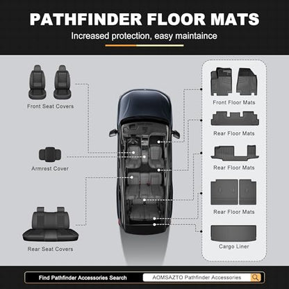 AOMSAZTO All-Weather TPE Floor Mats Compatible with 2022-2025 2026 Nissan Pathfinder (7&8 Seats) – Custom Fit Cargo Liner with Backrest Mat, Full Set for Interior Protection - style: 19)22-25 Pathfinder Floor & Cargo & Backrest Mats