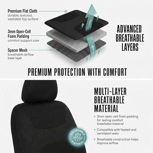 FH Group Full Set Cloth Car Seat Covers, Universal Fit Front and Split Bench Rear, Airbag Compatible, Washable for SUV, Sedan, Van - Black - color: Black