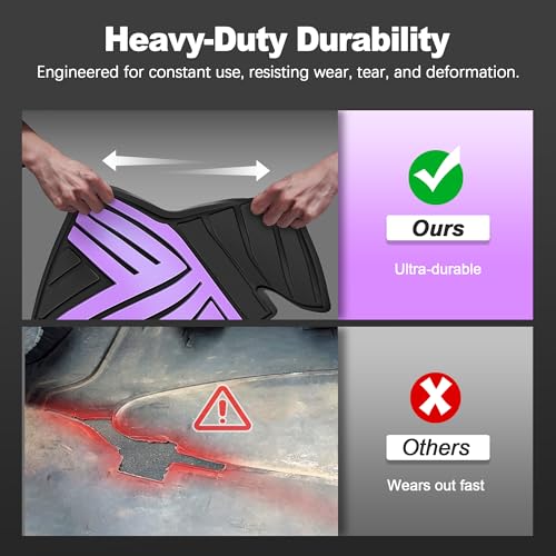 All Weather Floor Mats Custom Fit for Toyota RAV4 2019-2025 Waterproof Heavy Duty Anti-Slip Car Mats, 1st & 2nd Row Black & Purple - color: Black & Purple