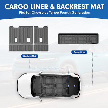 Mixsuper Cargo Liner for Chevy Tahoe 2015-2020, Cargo Mat Backrest Mat for Tahoe, All Weather Trunk Mat Backrest Mat TPE Back Seat Cover Protector for Tahoe Accessories - size: 15-20 |Tahoe| Cargo & Backrest Mat