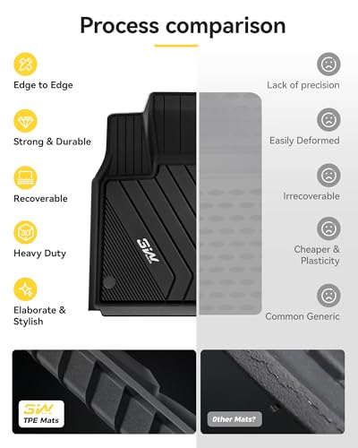 3W BMW X5 Floor Mats & Cargo Liner Fit for BMW X5 2014 2015 2016 2017 2018, TPE All Weather Custom Fit Full Set Heavy Duty Floor Liner&Trunk Mat Car Accessories - style: 3) X5 2014-2018 |Set