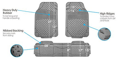 FH Group Climaproof Trimmable Non-Slip Vinyl Car Floor Mats - Heavy-Duty Rubber, Universal Fit, Rear Set, Gray - color: Gray, size: Rear Set
