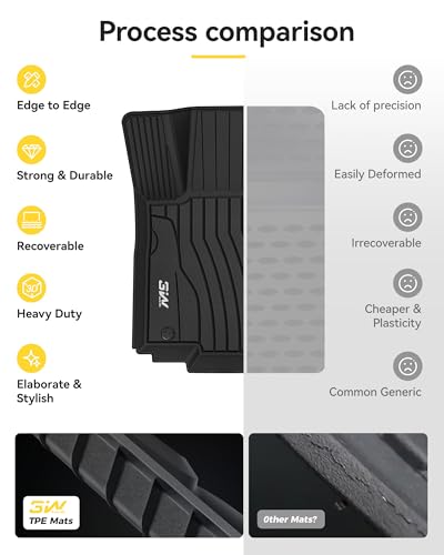 3W Floor Mats for 2012-2019 Benz ML/GL/GLE/GLS Series (ML/GL/GLE/GLS 350/450/550/63 AMG), TPE All Weather Custom Fit Floor Liner for 1st and 2nd Row Full Set Car Mats, Black - size: 5. Benz ML/GLE/GLS|12-19|Floor Mats Upgrade