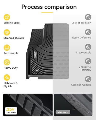 3W Floor Mats Fit 2022-2026 Toyota Tundra CrewMax Cab, TPE All Weather Custom Fit Floor Liner for Tundra SR/SR5/TRD PRO/Limited/Platinum/Castone Accessories Car Mats Easy Clean