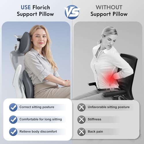 Lumbar Support Pillow and Neck Pillow for Office Chair Car, Ergonomic Memory Foam Back Support for Office Gaming Chair Driving Seat Wheelchair, Relieves Neck, Back & Sciatica Pain – Grey - color: Gray, size: Lumbar&Headrest Pillow