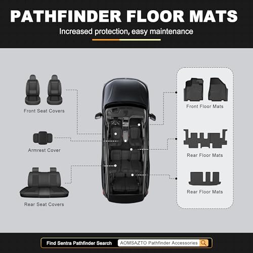 Floor Mats Custom for 2013-2020 Nissan Pathfinder/2014-2020 Infiniti QX60/2013 Infiniti JX35 All Weather TPE Heavy Duty Car Floor Mat Pathfinder Accessories Full Floor Liners Set