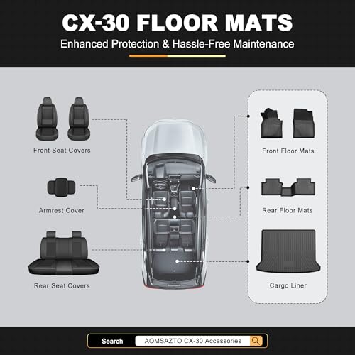 Floor Mats & Cargo Mats Set Fit for Mazda CX-30 2020-2026 All Weather Floor Liners Heavy Duty Car Mats Trunk Liner TPE Heavy Duty Non-Slip Automotive Floor Liners Full Set CX30 Accessories - style: 1)20-25 CX-30 Floor & Cargo Mats