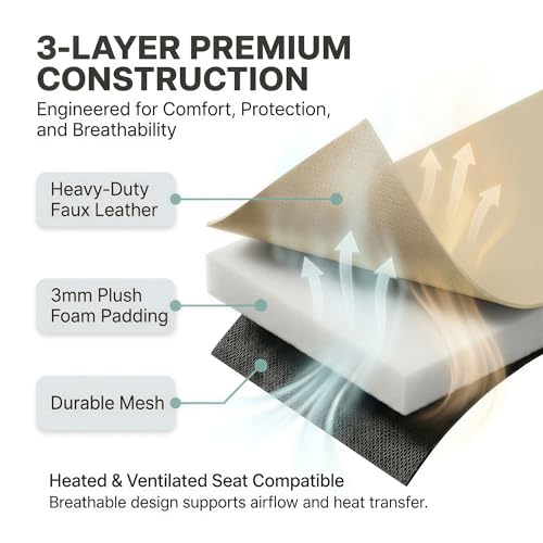 FH Group Classic PU Leather Split Bench Car Seat Cover – Universal Fit for Cars Trucks & SUVs (Solid Beige) - color: Solid Beige, size: Rear Set