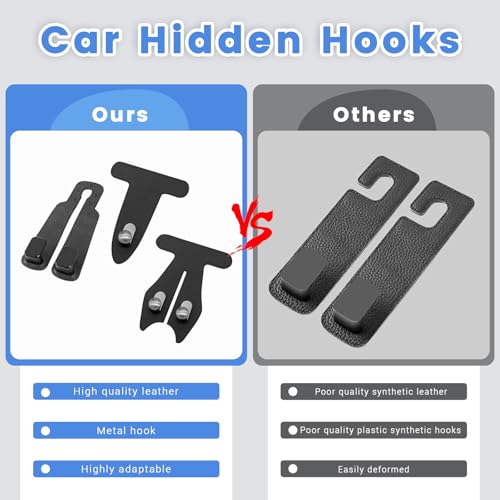 2 Pcs Car Hooks for Passenger Glove Box, Self-Adhesive Headrest Hooks for Car Holder, Leather Car Purse Hook for Bags, Car Seat Back Storage Hook Accessories Organization (Double Front Hook)