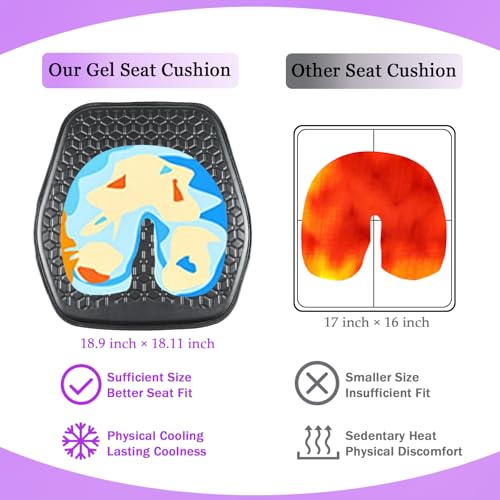 Thin Gel Seat Cushion for Car Seat, Office Chair, Wheelchair, Golf Cart - Non-Slip Car Seat Cushions with 0.7 Inch Gel - Sciatica & Coccyx Pain Relief (Leather, Black) - color: Black