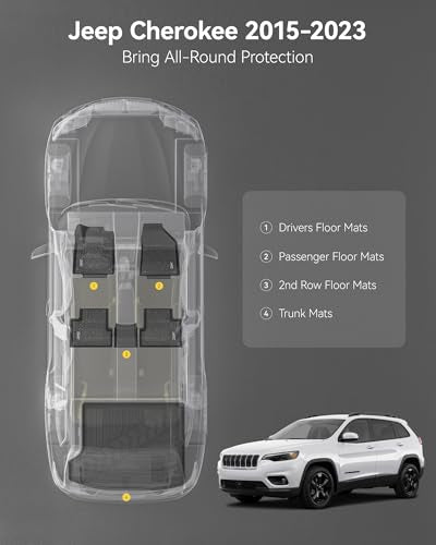 3W Floor Mats&Cargo Liner Fit for Jeep Cherokee 2015-2023, All Weather Custom Fit Trunk Liner for Jeep Cherokee, Heavy Duty Trunk Mat Behind 2rd Row Black(NOT for Grand Cherokee) - size: Jeep Cherokee 2015-2023 Floor Mat & Cargo Liner