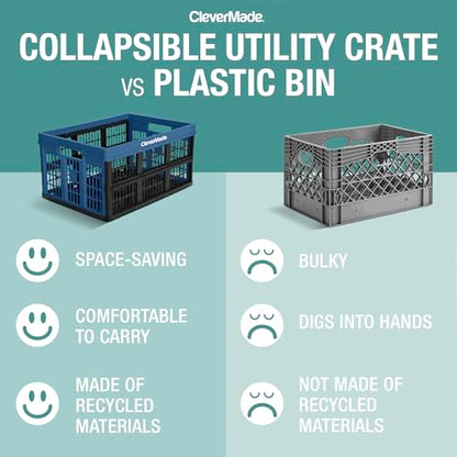 CleverMade Collapsible Utility Crates, Obsidian, 3 Pack, 45L/11 Gal, 66 lbs Capacity, Stackable Containers, Heavy Duty, Space-Saving Baskets,Polypropylene (PP) - color: Obsidian, size: 45L - 3 Pack