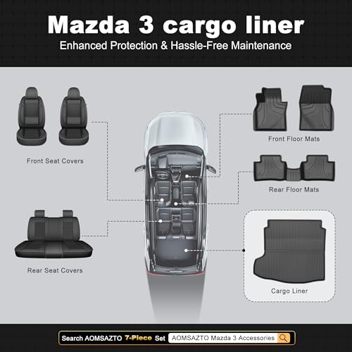 AOMSAZTO Premium Cargo Liner for Mazda 3 Sedan 2019-2025 2026 Custom Fit Car Trunk Mat All-Weather Black Cargo Mat - style: 19) for Mazda 3 2019-2024 Cargo Liner