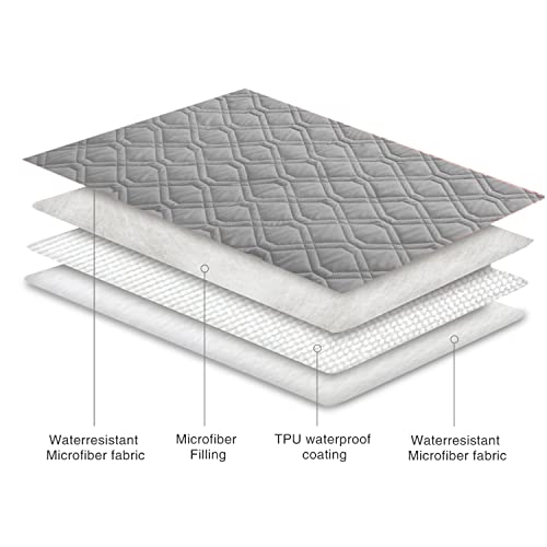Ameritex Waterproof Blanket Reversible Dog Bed Cover Pet Blanket for Furniture Bed Couch Sofa - color: Lightgrey, size: 30x53 Inch (Pack of 1)