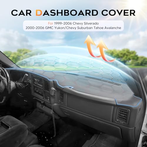 CARTIST Gray Dash Cover for 1999-2006 GMC Sierra/Chevy Chevrolet Silverado 1500 2500 3500 HD&2000-2006 GMC Yukon/Chevy Suburban Tahoe Avalanche,Premium Anti-Glare Dashboard Pad