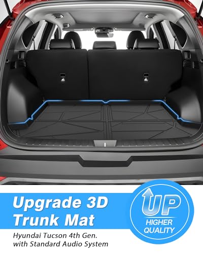 Powerty Trunk Mat for 2022-2024 2025 2026 Hyundai Tucson(Non-Hybrid) Accessories Cargo Mats with Standard Audio System TPE All Weather Cargo Liner Heavy-Duty Trunk Liners - size: Cargo Mat｜For｜22-26｜Hyundai Tucson Non-Hybrid