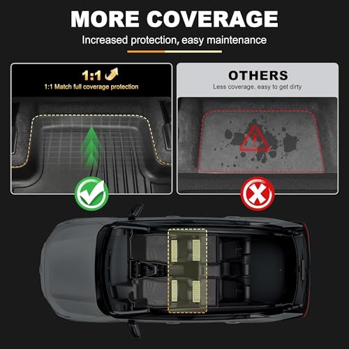 AOMSAZTO Floor Mats & Seatback Mats & Cargo Mat Fit for Nissan Kicks 2025-2026 (Not Fit AWD & 2025 Kicks Play) All Weather 3D Protection Heavy Duty | 6-pc, Black - style: 8)2025 Kicks Floor Mats & Cargo Mats & Backrest Mat