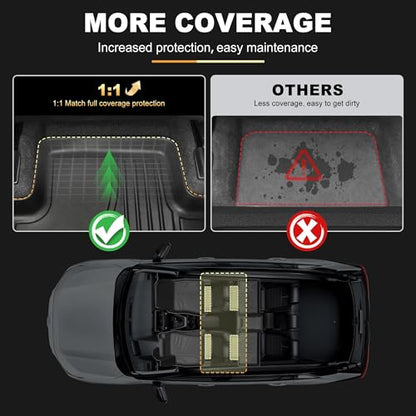AOMSAZTO Floor Mats & Seatback Mats & Cargo Mat Fit for Nissan Kicks 2025-2026 (Not Fit AWD & 2025 Kicks Play) All Weather 3D Protection Heavy Duty | 6-pc, Black - style: 8)2025 Kicks Floor Mats & Cargo Mats & Backrest Mat