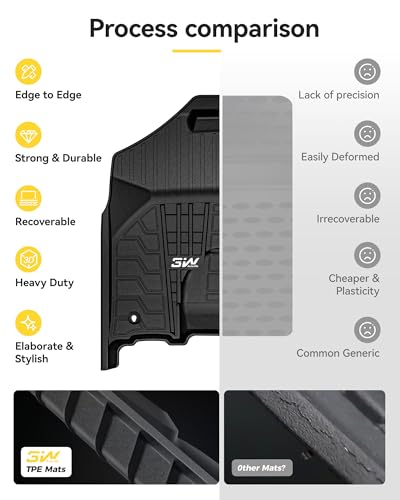 3W Floor Mats Fit for 2013-2018 Dodge Ram 1500/2500/3500 Crew Cab, 2019-2024 Ram 1500 Classic Crew Cab All Weather TPE Custom Fit Accessories Floor Liner for Dodge Full Set Car Mats - size: 13-18 Ram 1500 Floor Mats